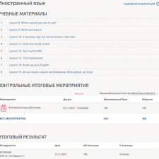 Иллюстрация №1: Иностранный язык. Ответы на итоговый тест. 2 семестр Lesson 8-15 (Ответы - Английский язык).